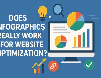 Infographics Really Work for Website Optimization