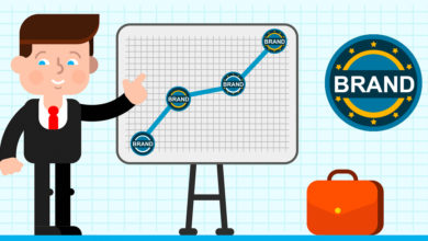 Brand’s Online Reputation