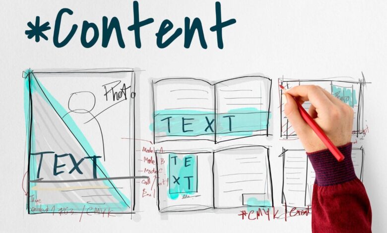 Align Content Marketing Strategy