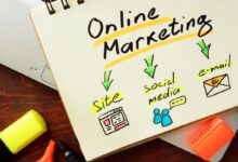 Online Marketing