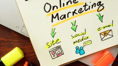 Online Marketing