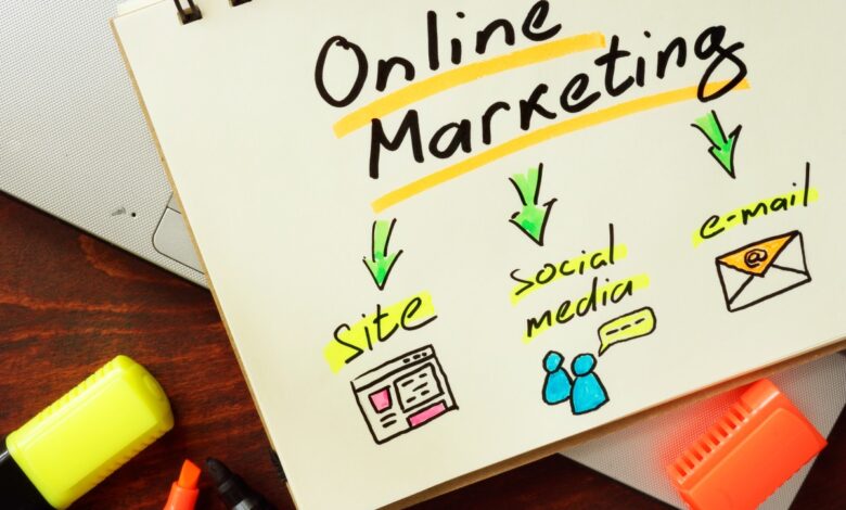 Online Marketing