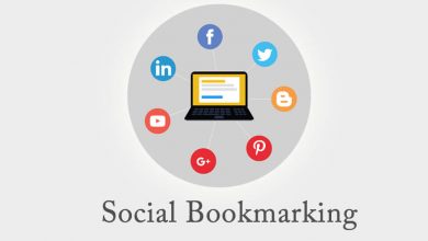 what is social-bookmarkin