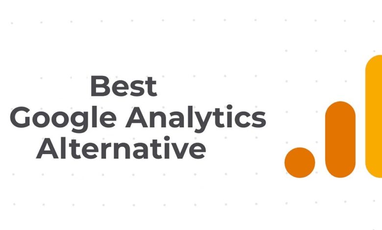 google analytics alternative