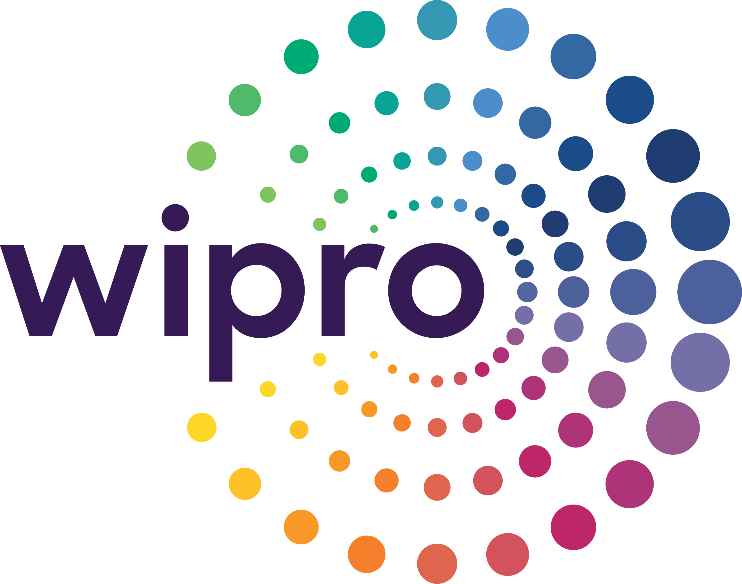 Wipro logo