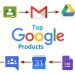 Top 10 Google Products for Online Business