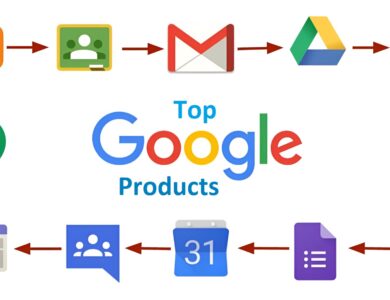 Top 10 Google Products for Online Business