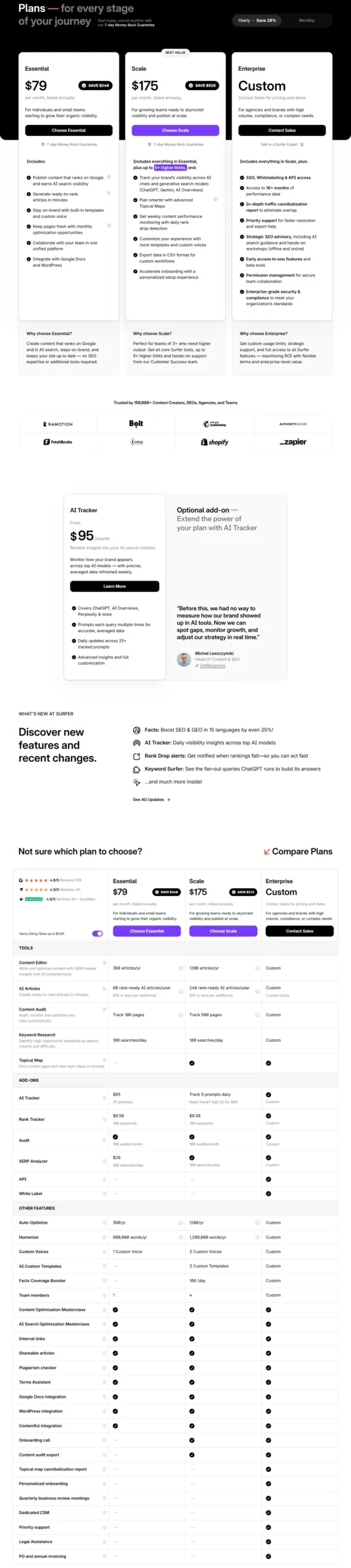 SurferSEO Pricing