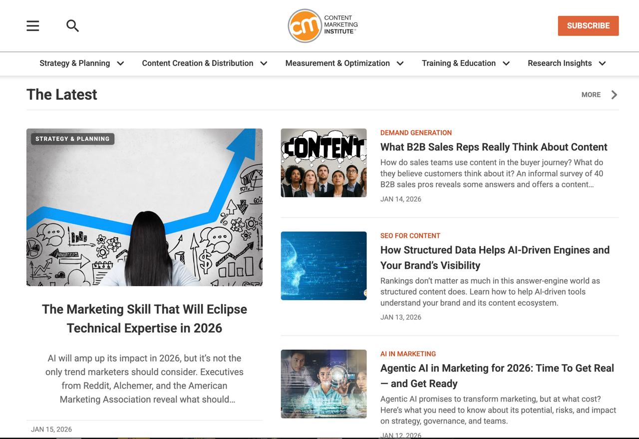 Content Marketing Institute