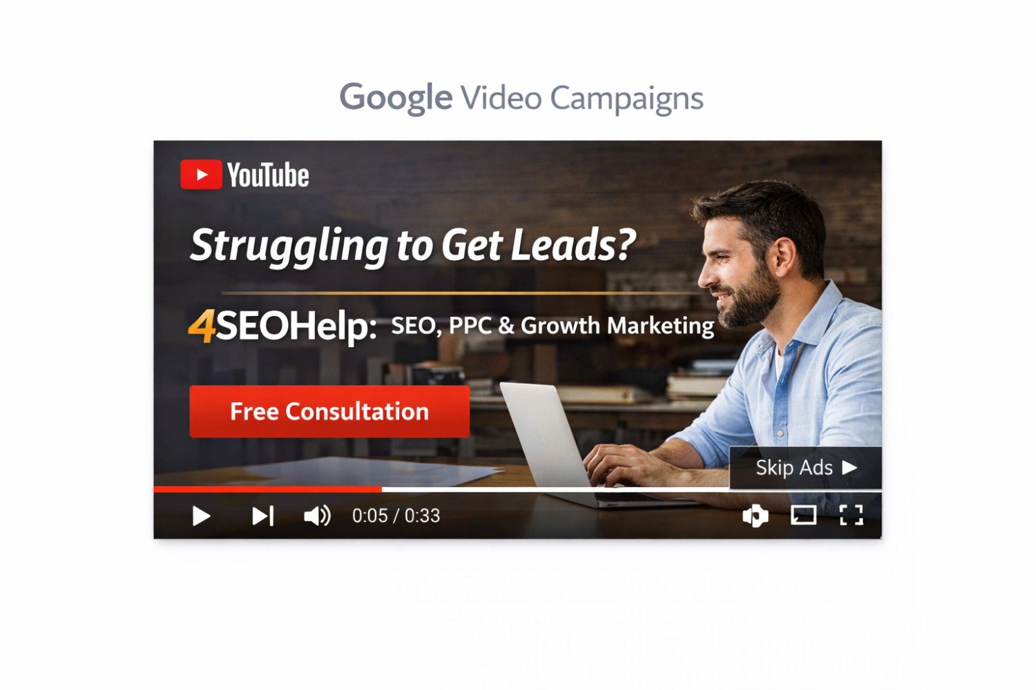 Google Video Campaigns